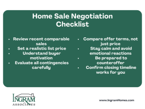 Home sale negotiation strategy checklist for sellers